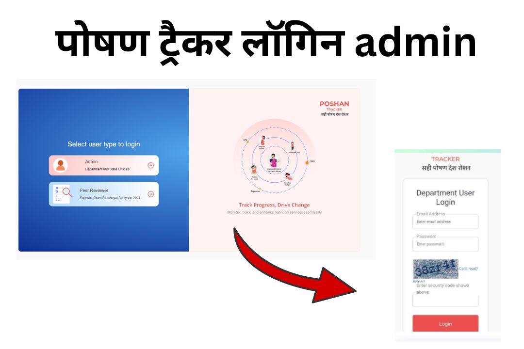 पोषण ट्रैकर लॉगिन admin